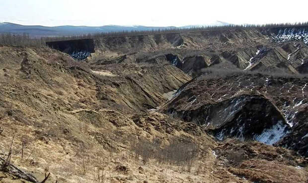 Кратер Батагайка