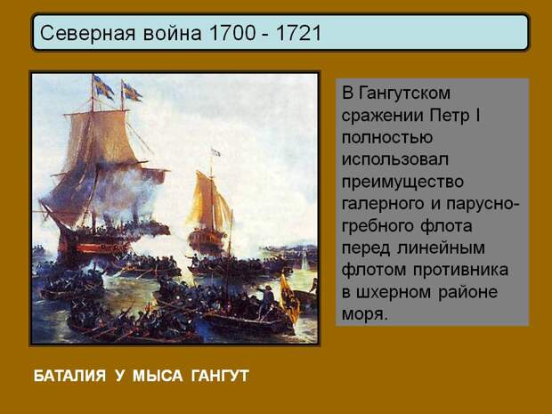 http://900igr.net/datas/istorija/1700-1721/0032-032-Severnaja-vojna-1700-1721.jpg