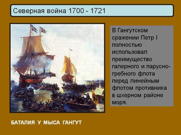 Домашнее задание Параграф о Северной войне - Информация