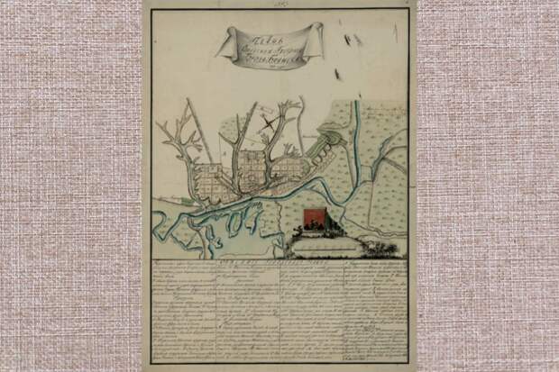 Генеральные планы развития Брянска: при Екатерине II и Александре I