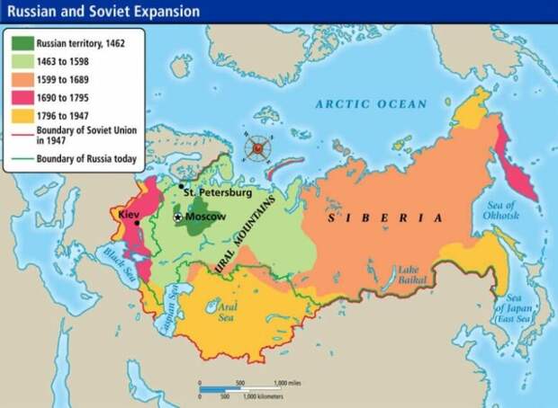 Динамика расширения России, в основном на Восток