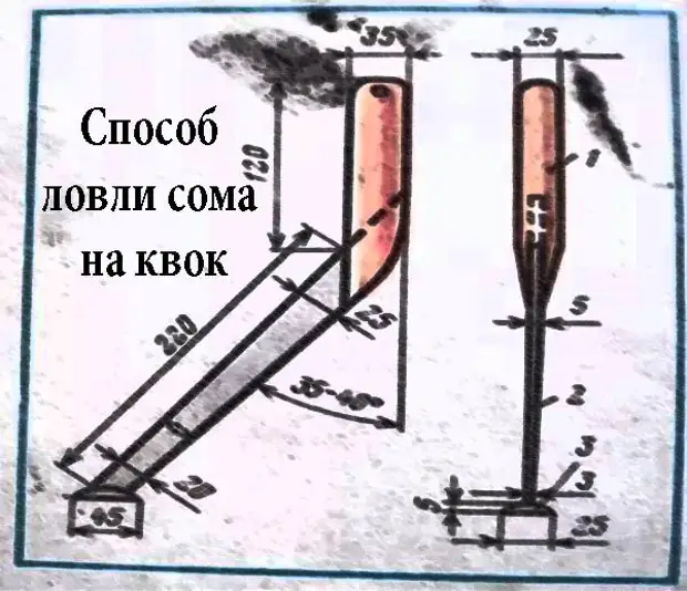 Квок своими руками чертежи из металла