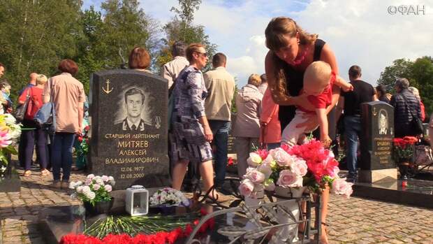 В России почтили память погибших на подводной лодке «Курск». ФАН-ТВ В России почтили память погибших на подводной лодке «Курск». ФАН-ТВ