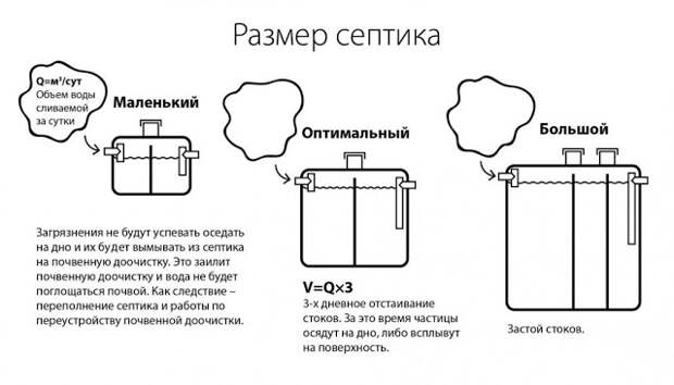 Введите описание картинки