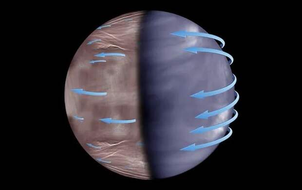 Что скрывает ночная сторона Венеры: аномальные открытия