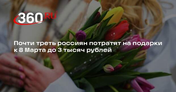 Около 30% россиян выделят на подарки к 8 Марта до тысячи рублей
