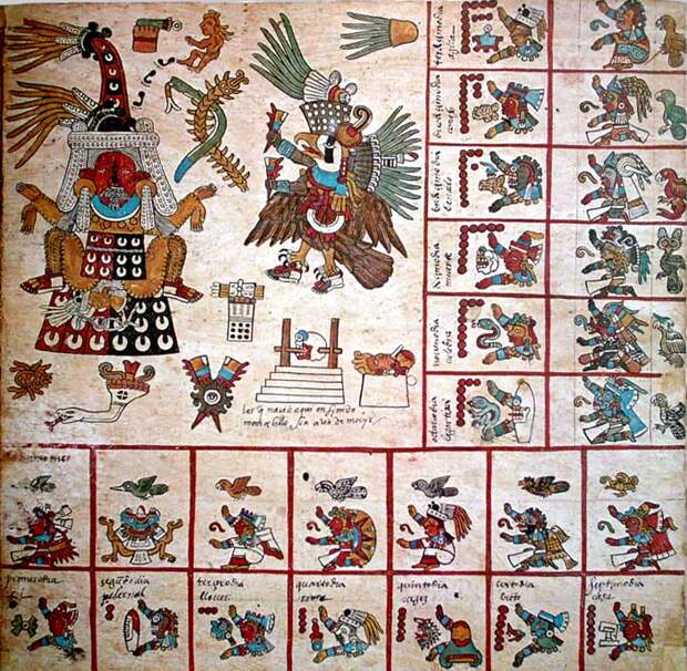 Бурбонский кодекс — ацтекский кодекс ритуально-календарного содержания. Создан незадолго до или сразу после конкисты.