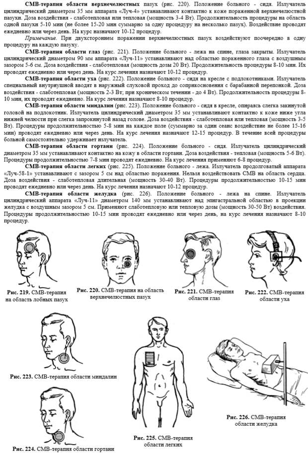 Смт по квиташу методика фото