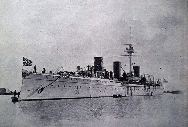 Бронепалубный крейсер II ранга «Новик»