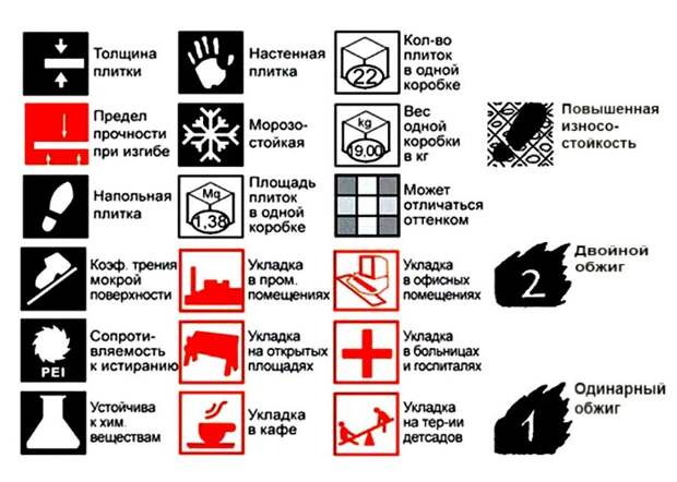 Услуги сантехника в Москве и Московской области