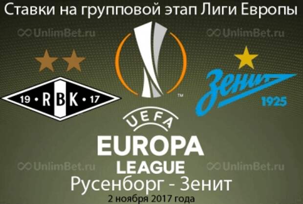 Русенборг - Зенит 2.11.2017: прогноз и ставки на матч Лиги Европы