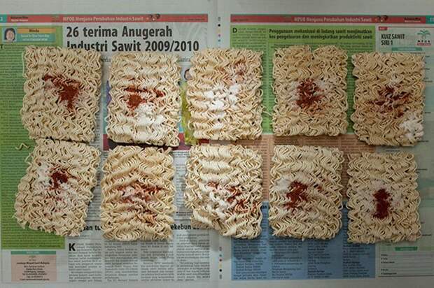 Минимальный достаток людей в разных странах