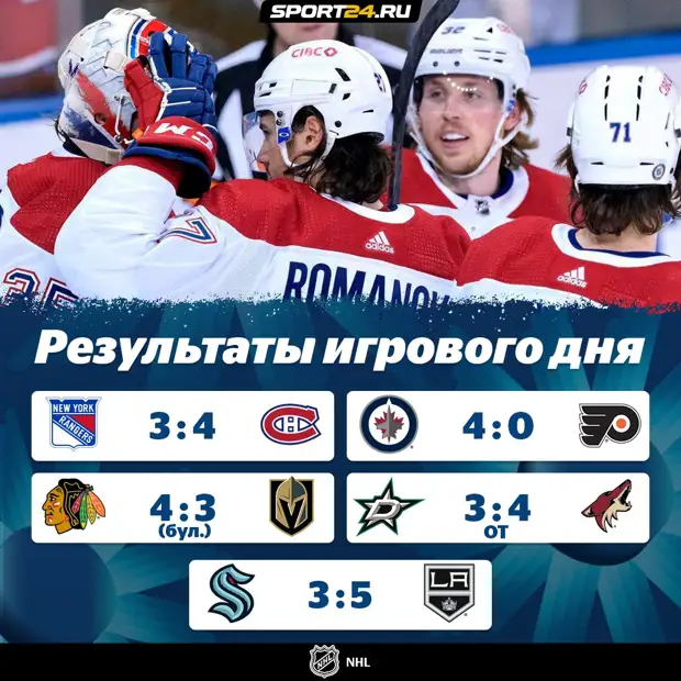 «Ливерпуль» разобрался с «Вильярреалом», привоз «Интера» и лидерство «Милана», судью Мешкова не накажут, финская клиника отказала «Спартаку», гибель 12-летней шахматистки и другие новости