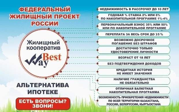 Жилищный Кооператив Купить Квартиру В Рассрочку