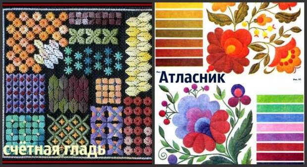 строчка строчка