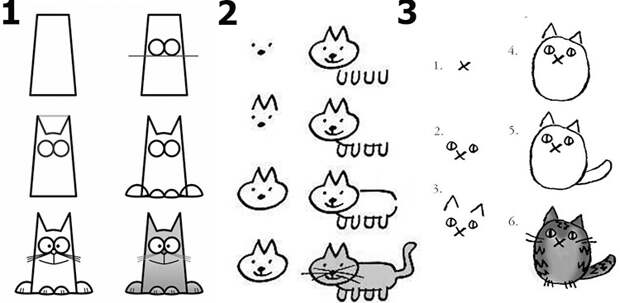как нарисовать кошек
