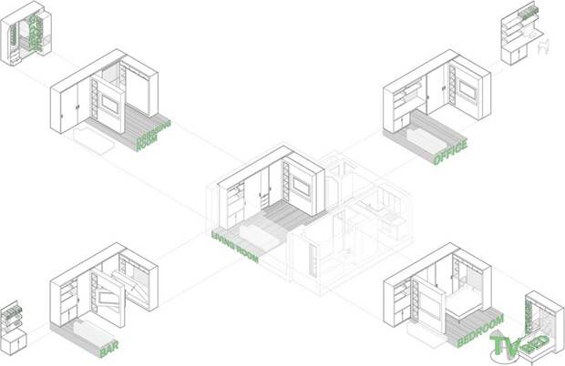 Квартира-траснформер в Нью-Йорке: 5 комнат на 36 кв метрах дизайн, интерьер, квартира, ремонт