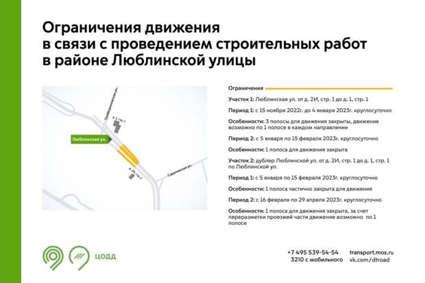 Инфографика / ЦОДД