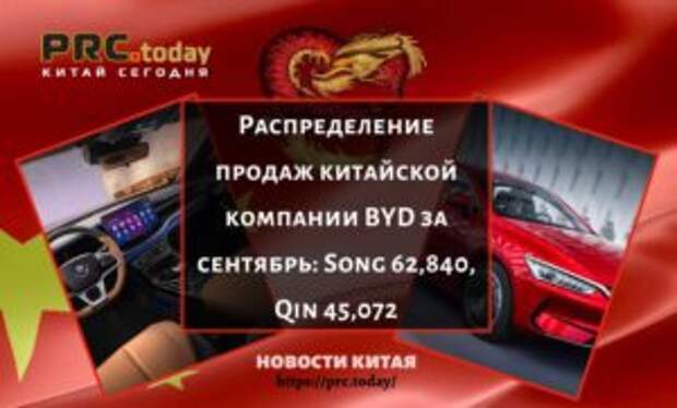 Распределение продаж китайской компании BYD за сентябрь: Song 62,840, Qin 45,072