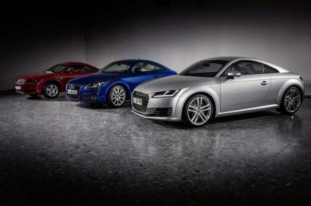 Audi TT авто, эволюция размеров кузова