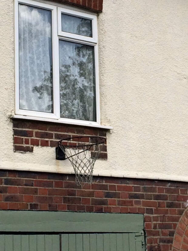 Расположение баскетбольного кольца.