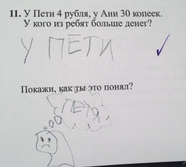 Ученики, которые изо всех сил старались быть лучшими, но что-то пошло не так-21 фото-