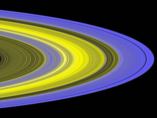 Источник: https://www.nasa.gov/mission_pages/cassini/images/index.html Источник: https://www.nasa.gov/mission_pages/cassini/images/index.html
