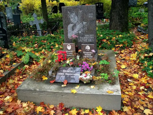 Смерть Русского Рока: Где похоронены легендарные музыканты