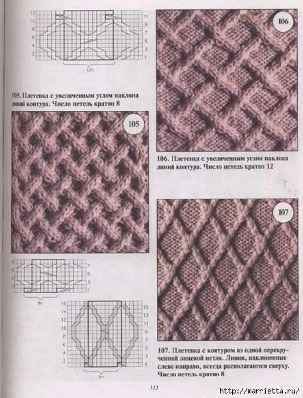 Стильная вязаная спицами сумка-плетенка. Описание (2) (457x600, 168Kb)
