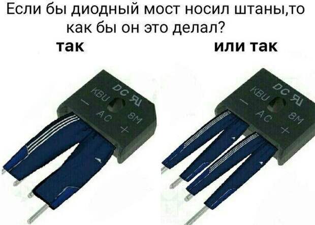 Воскресная деградация Воскресная деградация