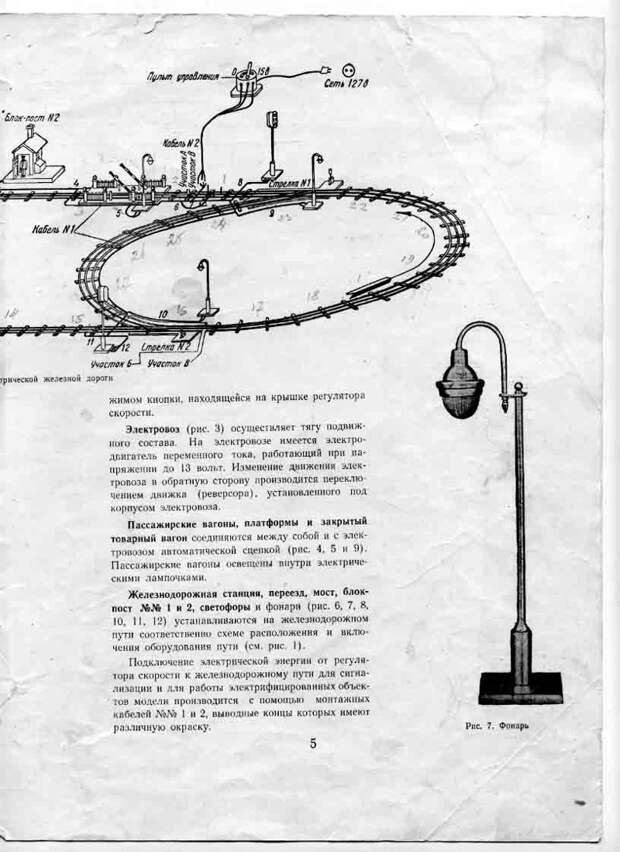 Мечта советского детства игрушечная железная дорога Пионерская, СССР, детство, железная дорога, история, мечта детства