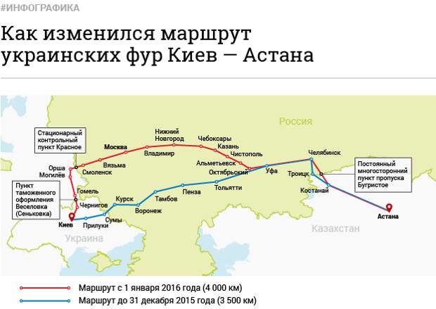 Инфографика: © L!FE