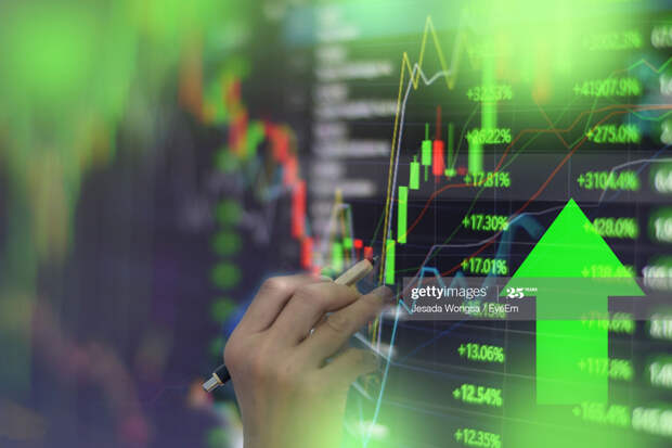Market Data On Screen