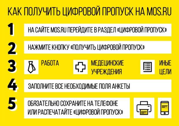 Пользователи сайта mos.ru оформят цифровые пропуска быстро и удобно. Фото: mos.ru