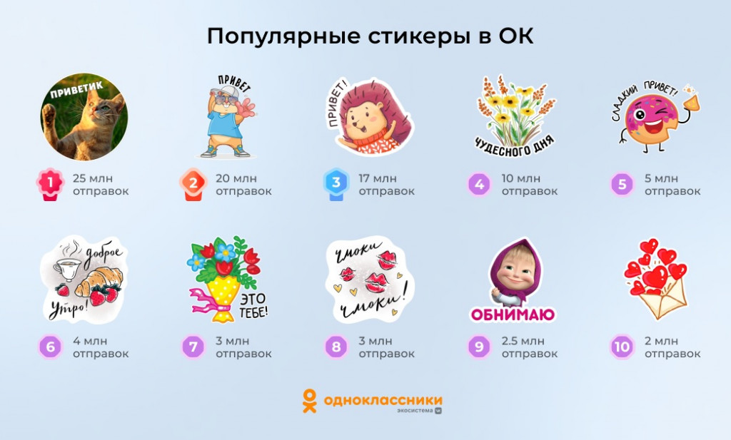 2021_стикеры в ОК.jpg