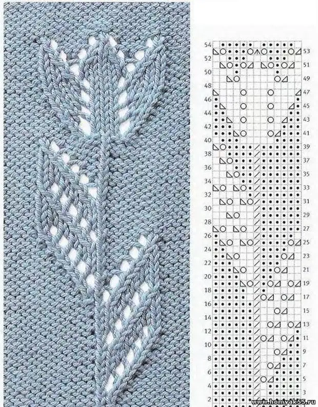 Узор тюльпаны спицами схема с описанием