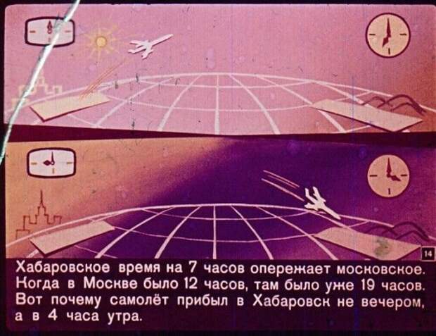 Диафильм вместо учебника по географии
