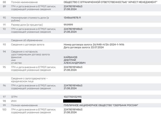 «Времена года» между Нисановым и Сагалом