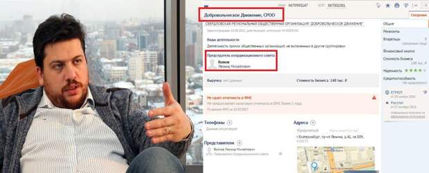 Враги Народа: Фонды Навального: откуда у Алексея деньги на штабы, манифестации и выплаты школьникам по 10 000 евро