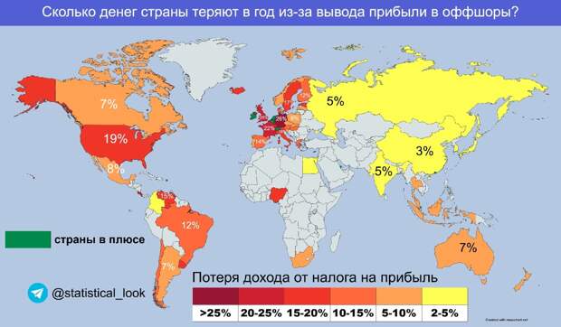 Сколько денег уходит в офшоры, резервный юань и последствия отказа от СП-2