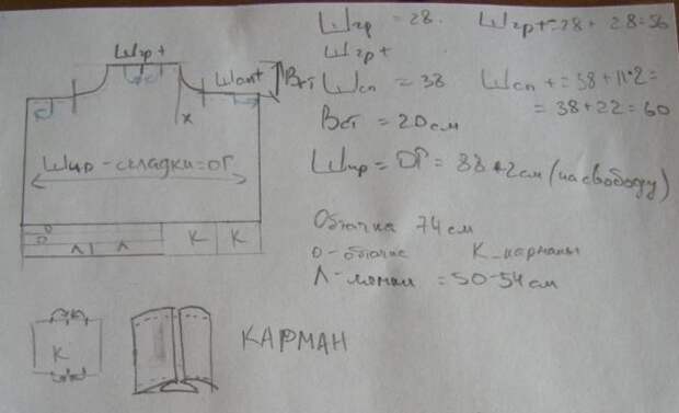 Выкройка бохо сарафана