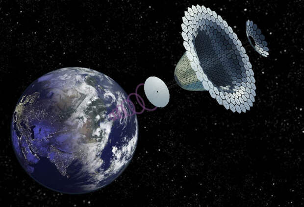 Image Credit: NASA SPS-ALPHA concept by John C. Mankins