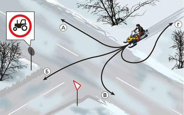 Тест по ПДД: не все ответят правильно! А вы?