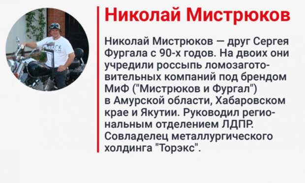 Жадность фраера сгубила. История взлета и падения бизнес-империи клана Фургалов