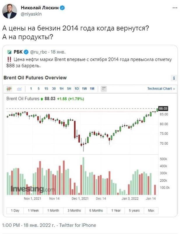 Пользователи Твиттера задаются лишь одним вопросом... Пользователи Твиттера задаются лишь одним вопросом...