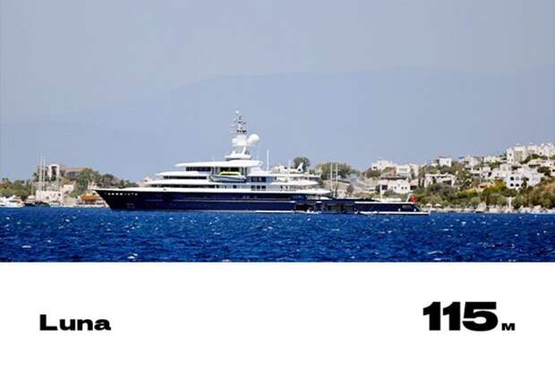 6. Luna forbes, богатство, миллиардер, рейтинг, роскошная жизнь, россия, яхта