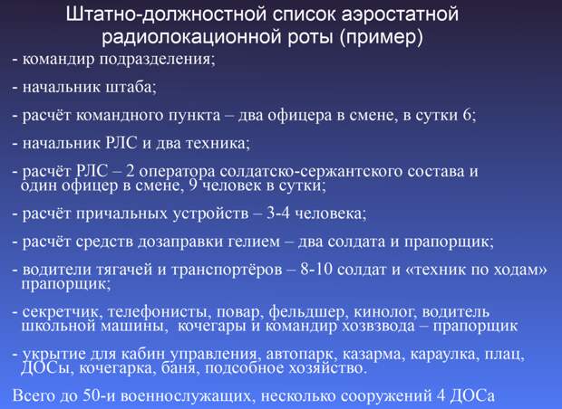 Часть 2. Часть 1 находится здесь. Начните, пожалуйста, с неё. Но я не зря говорил про вращающуюся антенну.-3