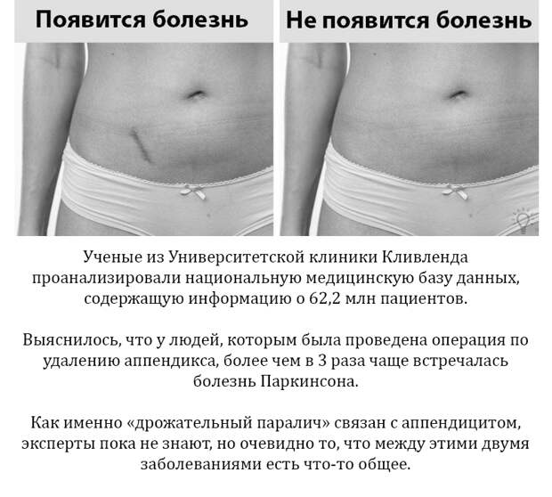 10 медицинских открытий, о которых должен знать каждый здоровый человек