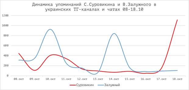 Информационную войну тоже не проиграем