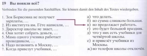 Типичная ситуация Типичная ситуация